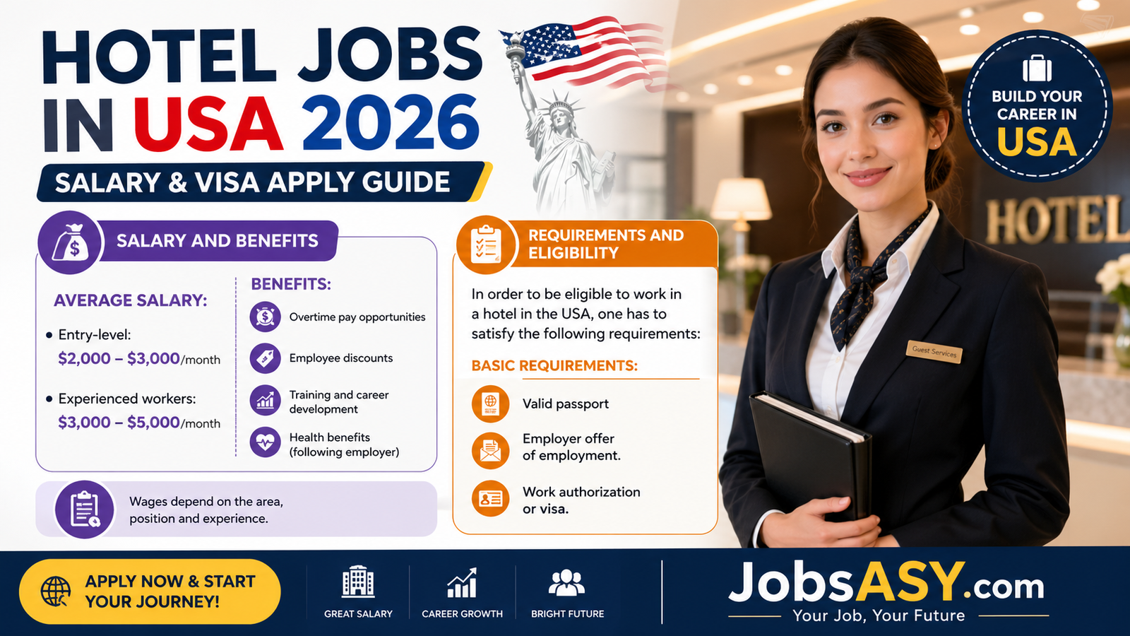 Hotel Jobs in USA