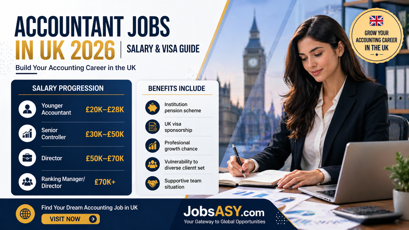 Accountant Jobs in UK